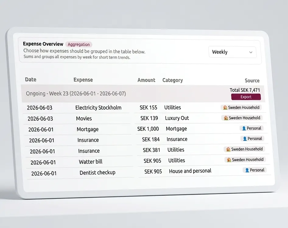 App dashboard showing shared finances