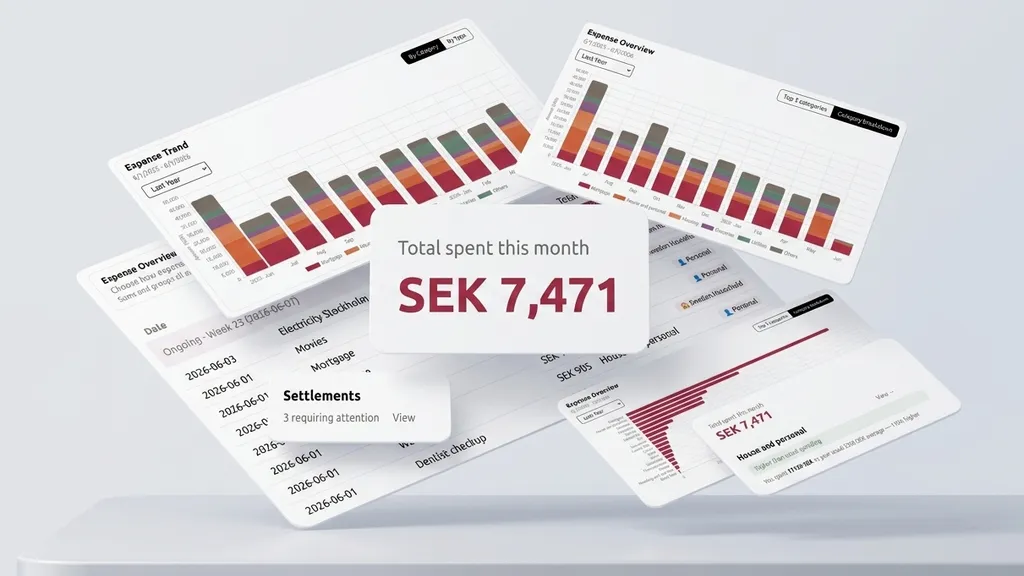 Household finance dashboard