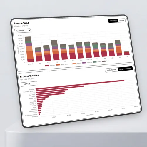 Household Saga overview of personal and shared household finances