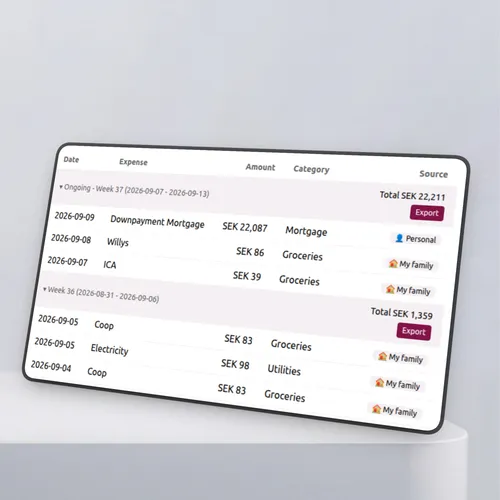 Household Saga dashboard showing personal and household finances
